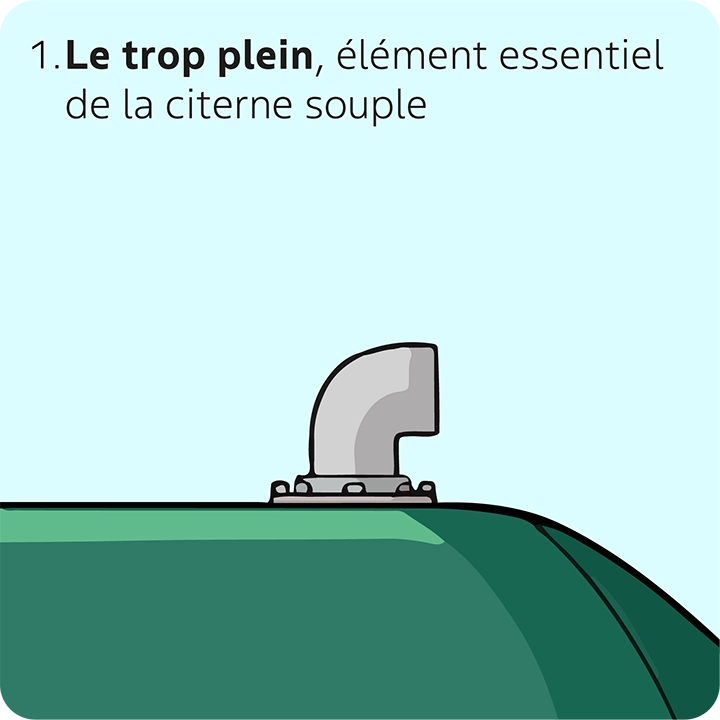 trop-plein-essentiel